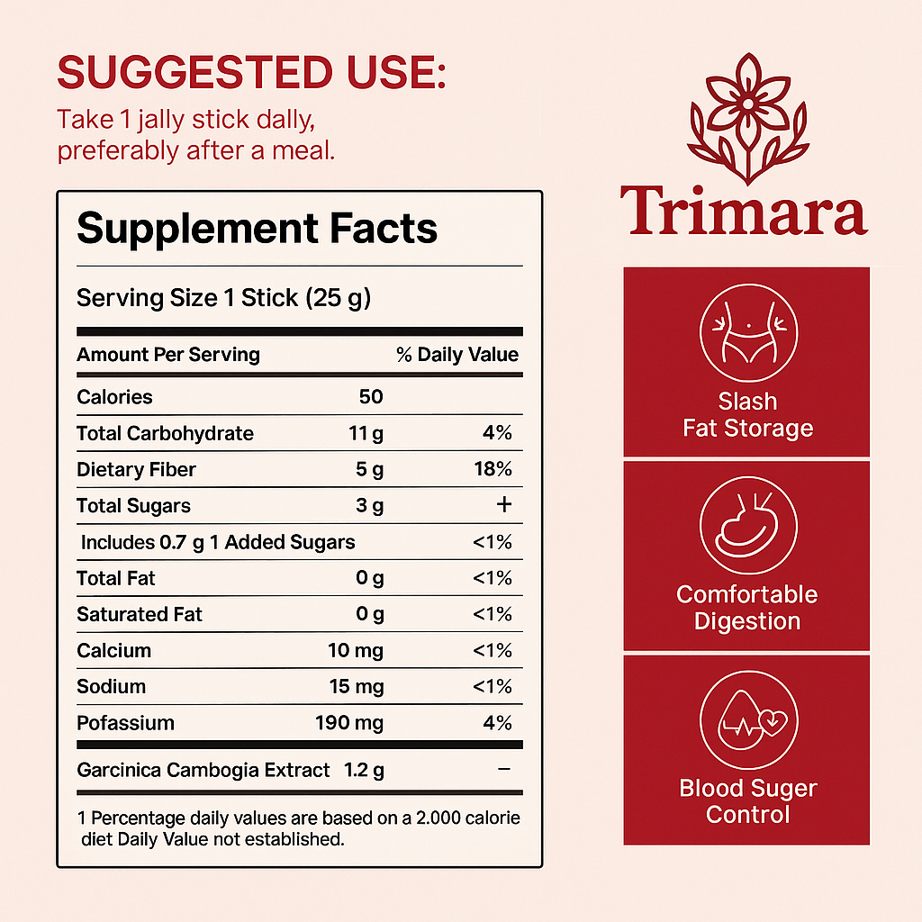 Trimara Coleology Cutting Jelly
