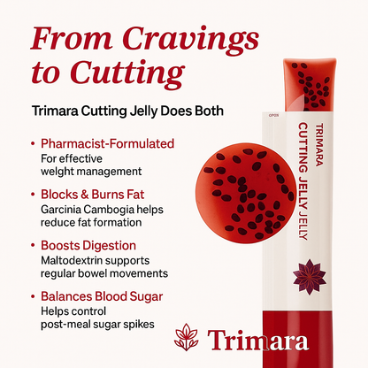 Trimara Coleology Cutting Jelly